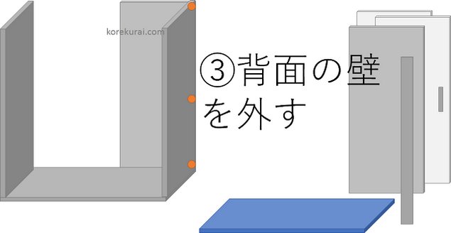 物置の解体手順③