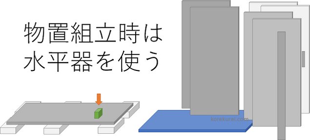 物置の組立時に水平器