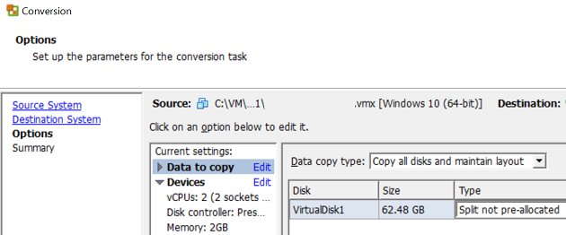 VM converter Split not pre-allocated