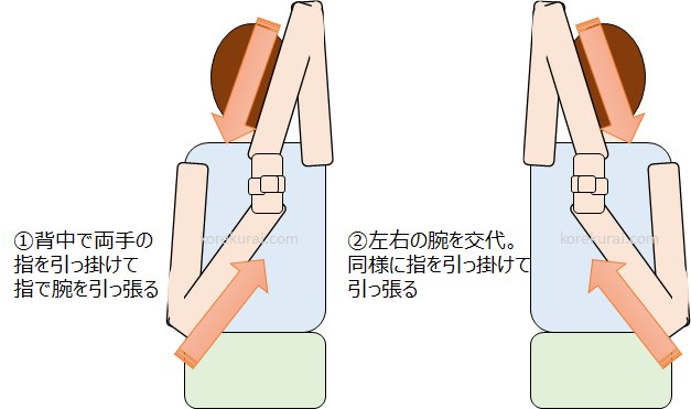 背中で握手