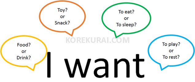 5歳の英語教育 英文編 I want