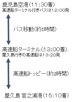 traveljapan