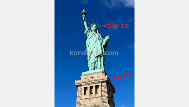 自由の女神の観光は、大きく「台座(Pedestal)」と「王冠(Crown)」